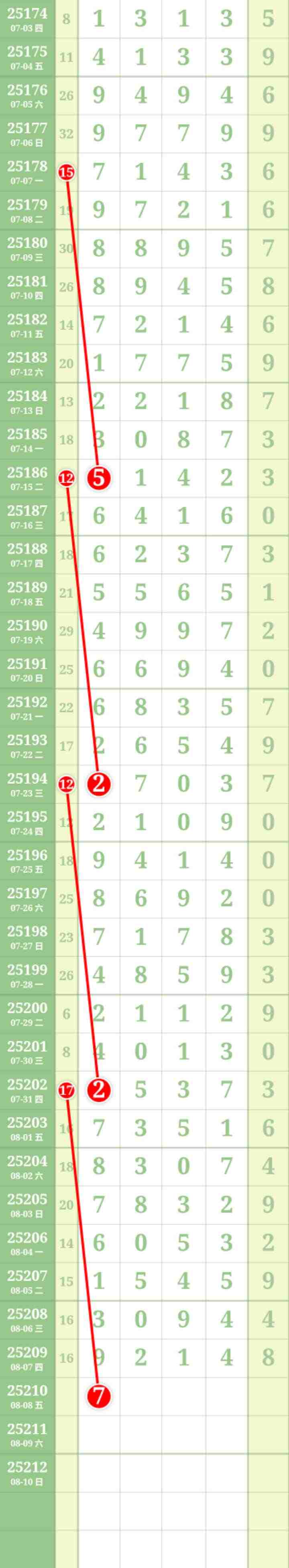 wechat_upload17546581086895f53c6d076