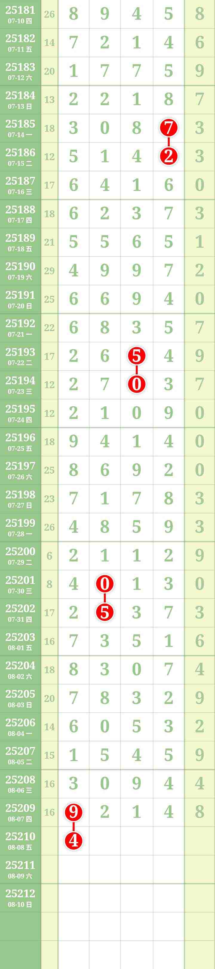 wechat_upload17546582846895f5ec64eda