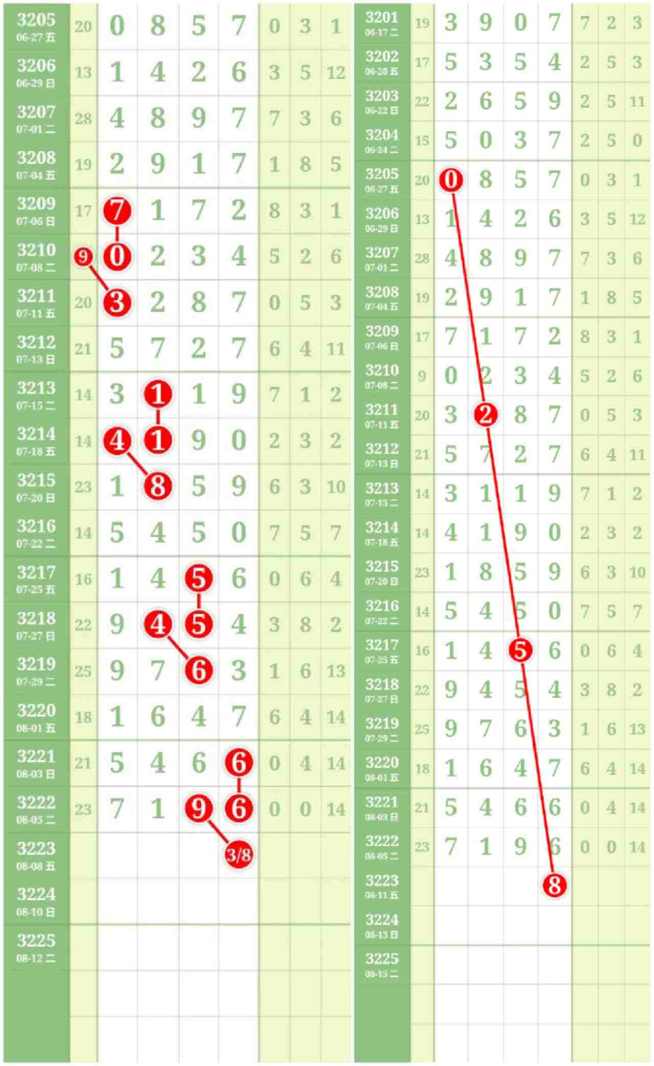 wechat_upload175466372668960b2e34724