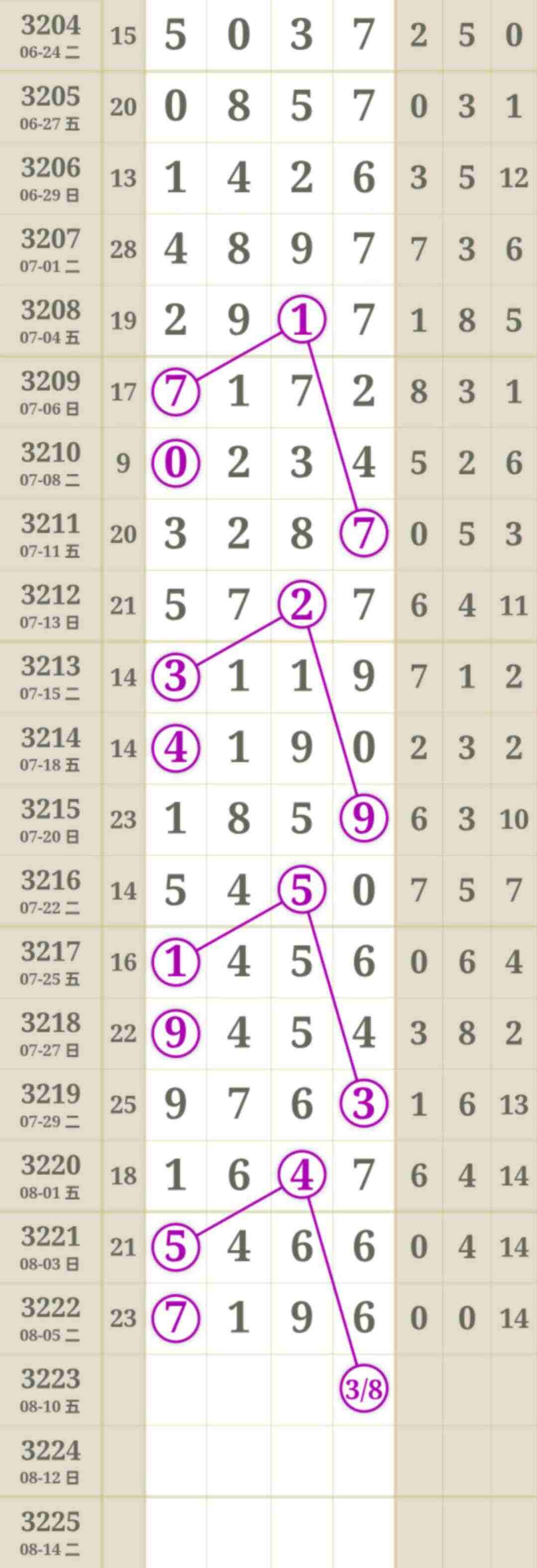 wechat_upload17547081736896b8cdb3364