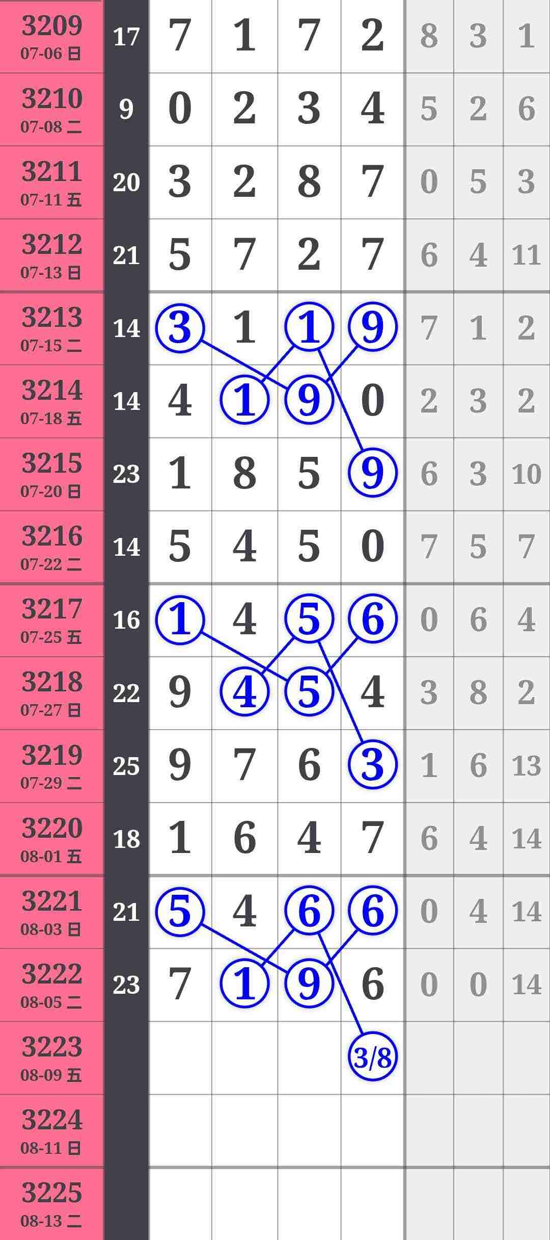 wechat_upload17547090996896bc6c00020