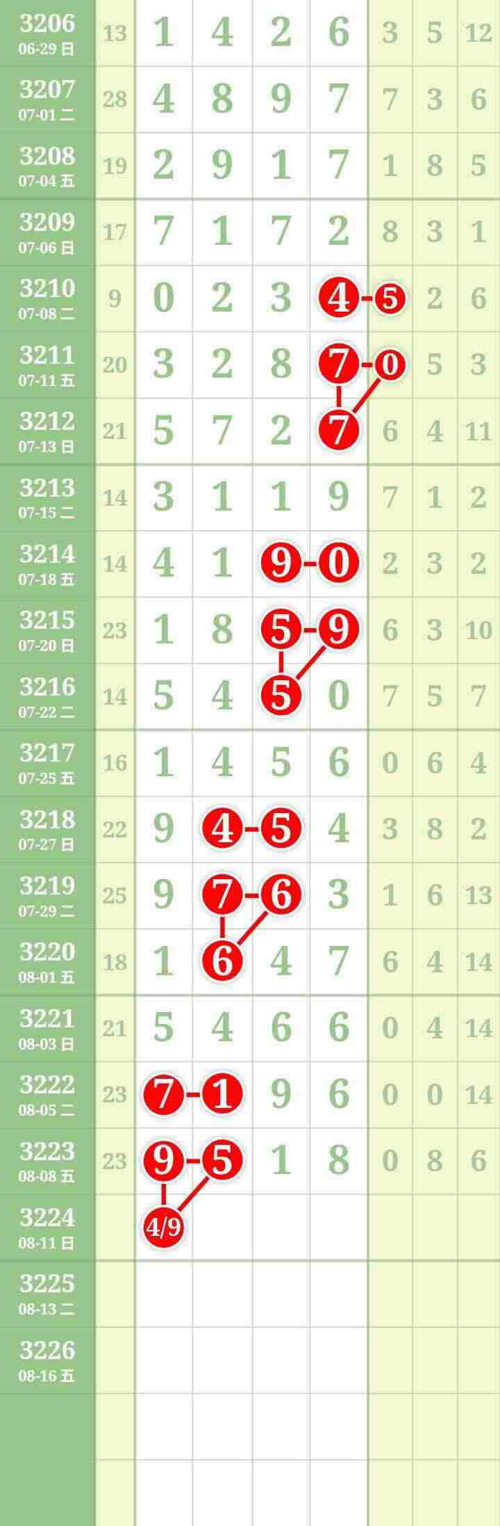 wechat_upload17547410076897390f3d490