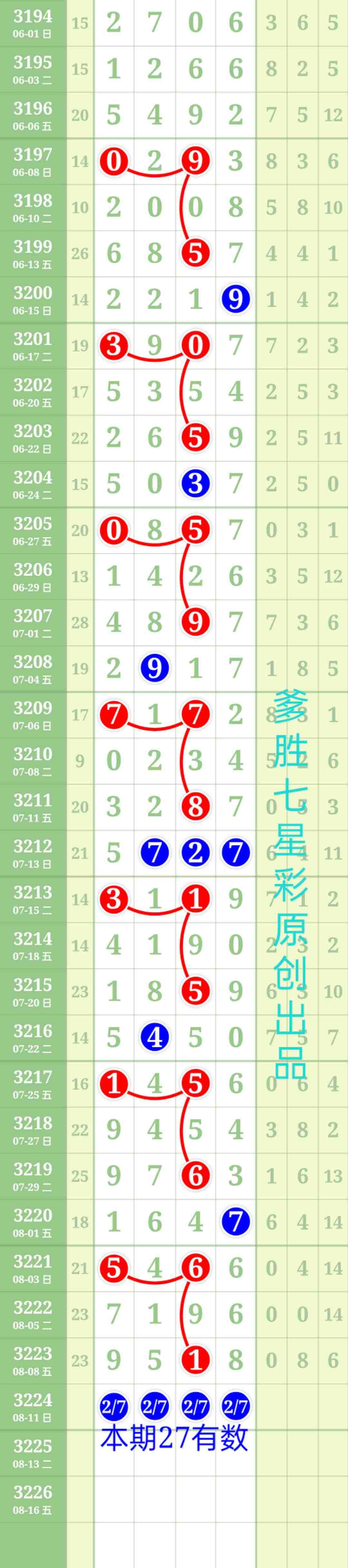 wechat_upload17547530896897684192769