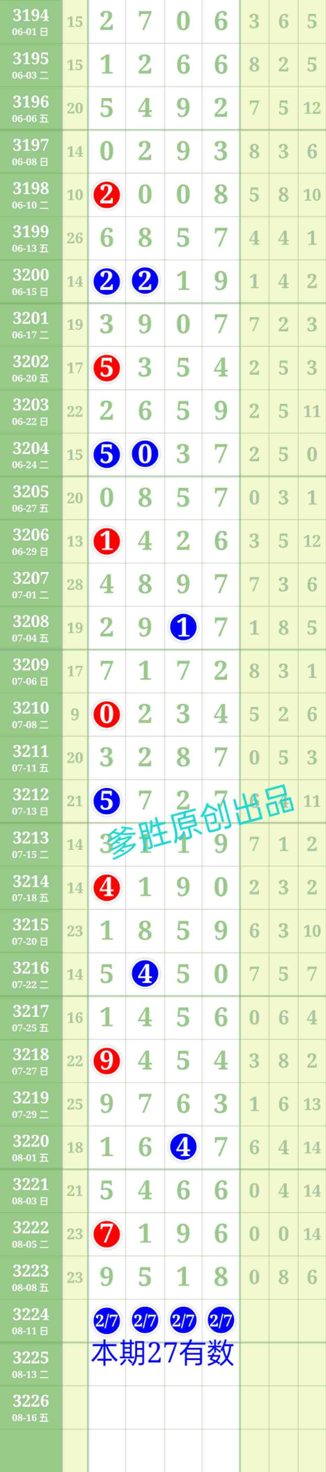 wechat_upload17547530906897684219048