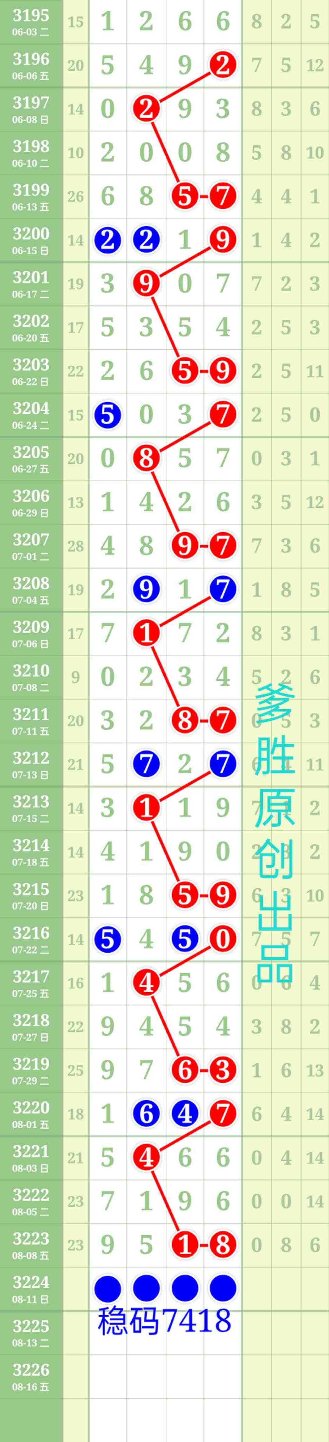 wechat_upload17547530906897684286cf7