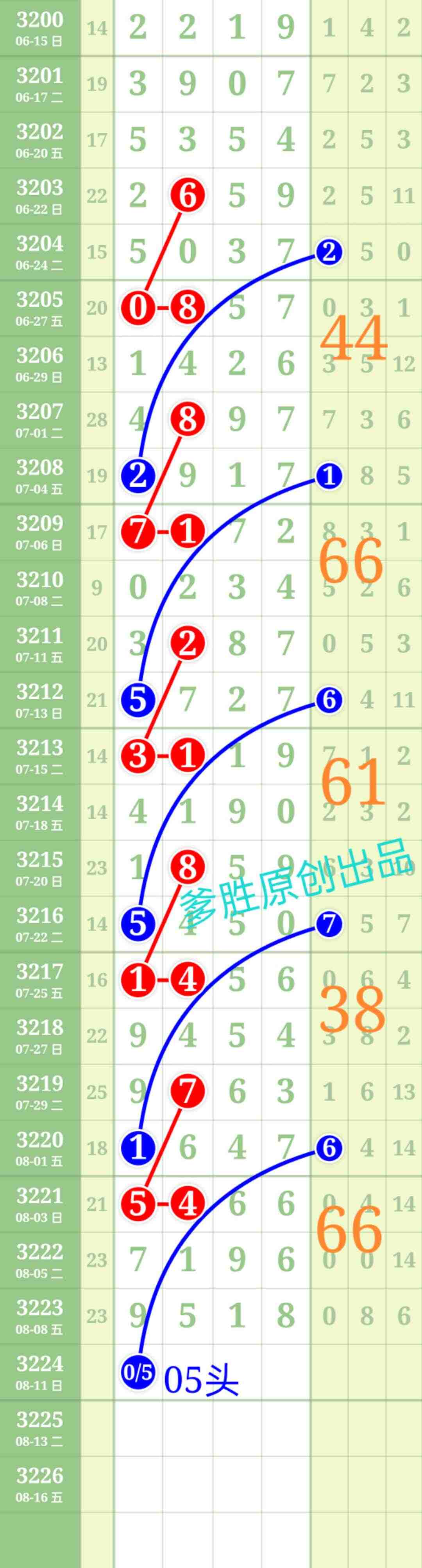 wechat_upload1754753091689768437b7a5