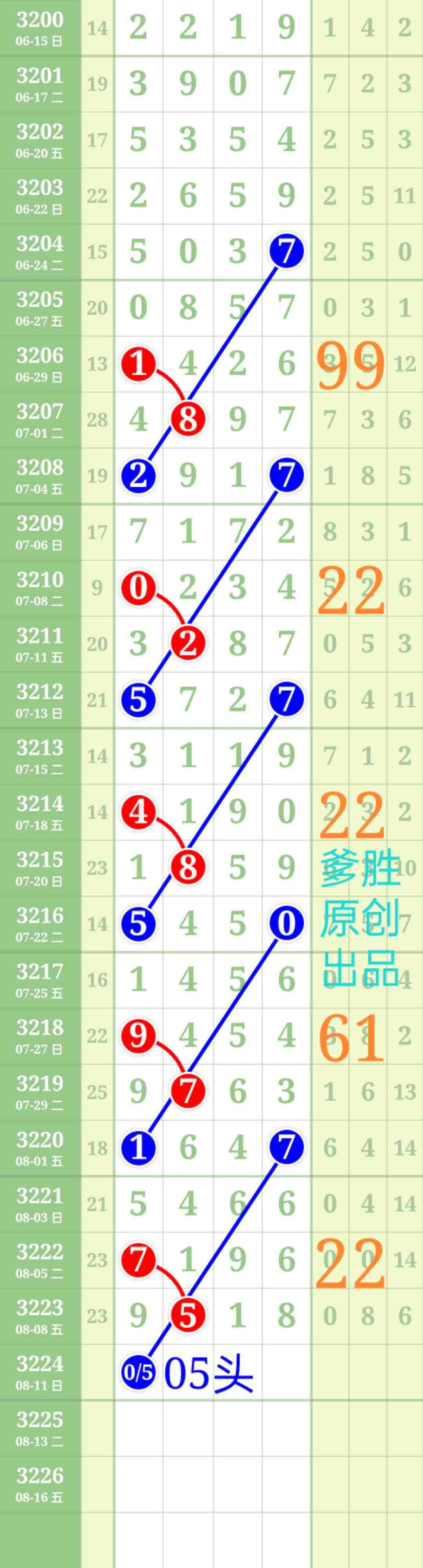 wechat_upload1754753092689768440e0e8