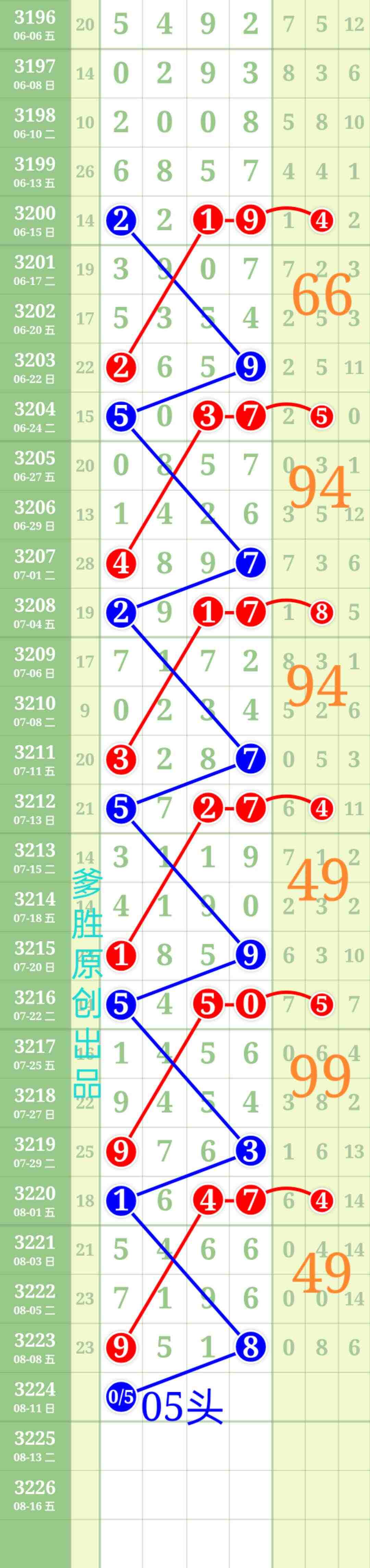 wechat_upload175475315268976880ed762