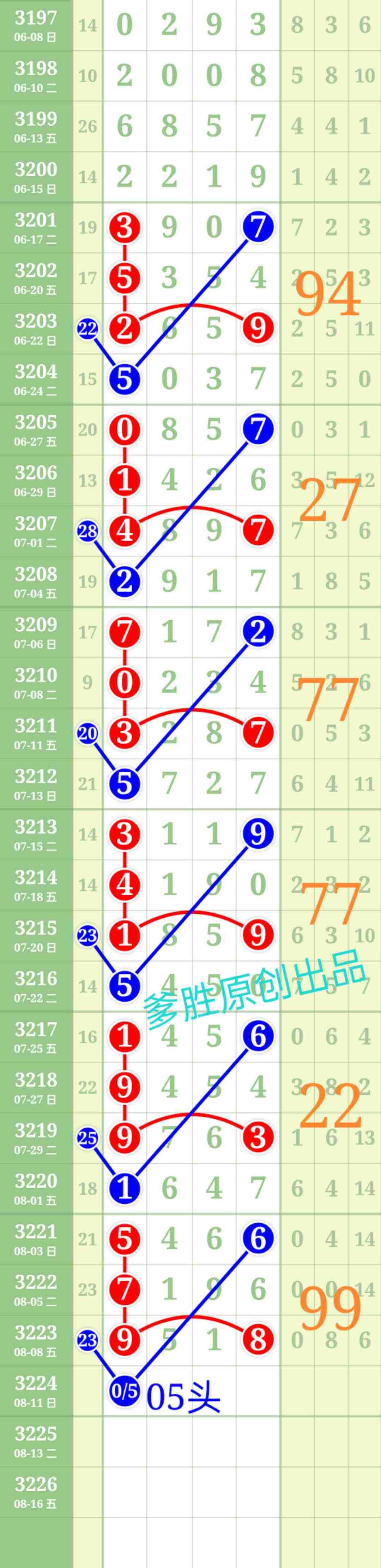 wechat_upload175475315268976880878d1