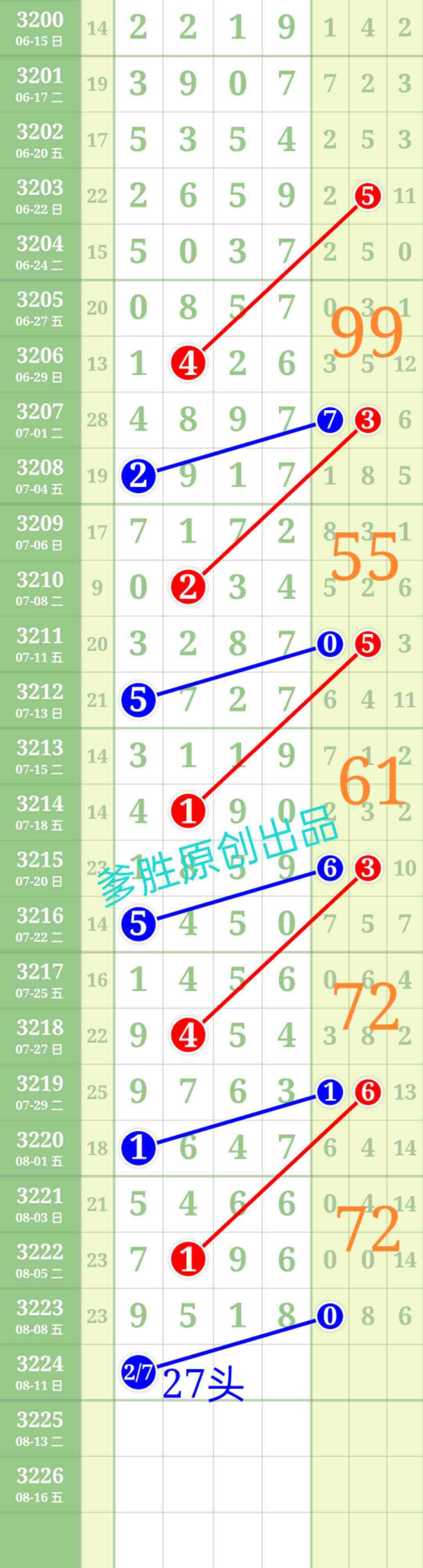 wechat_upload175475315368976881c6e9c