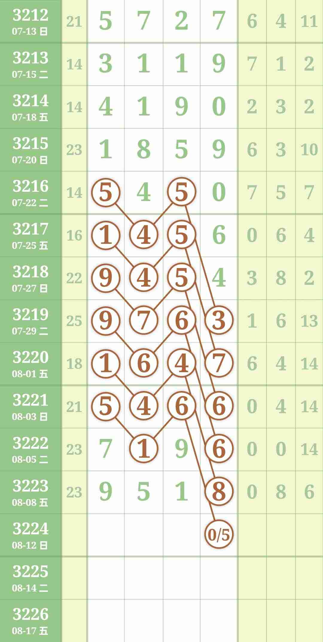 wechat_upload175480365668982dc8354bd