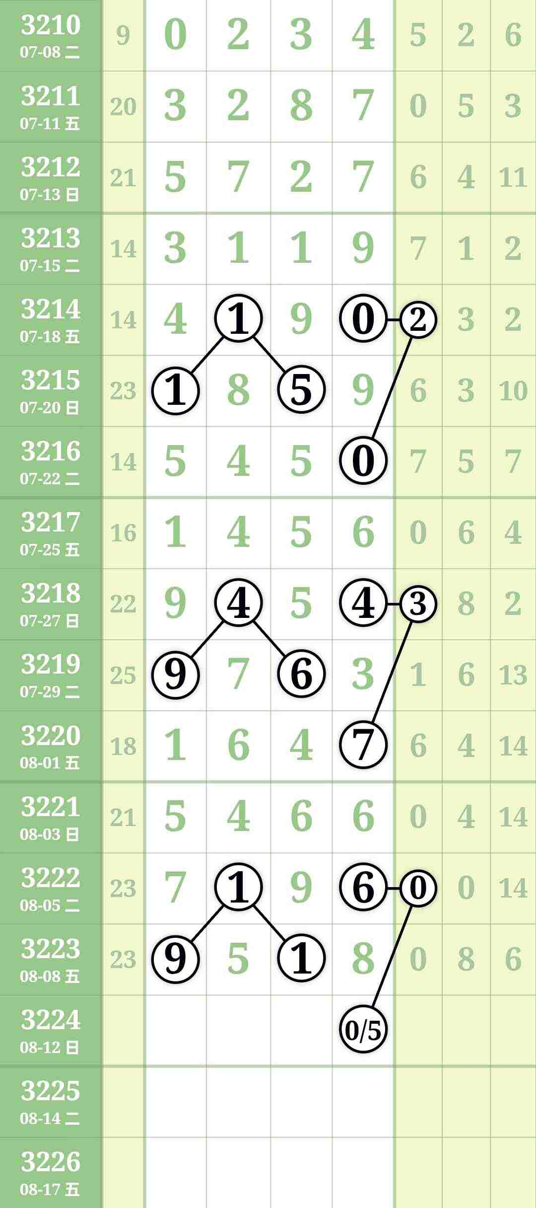 wechat_upload175480378268982e4629ba2