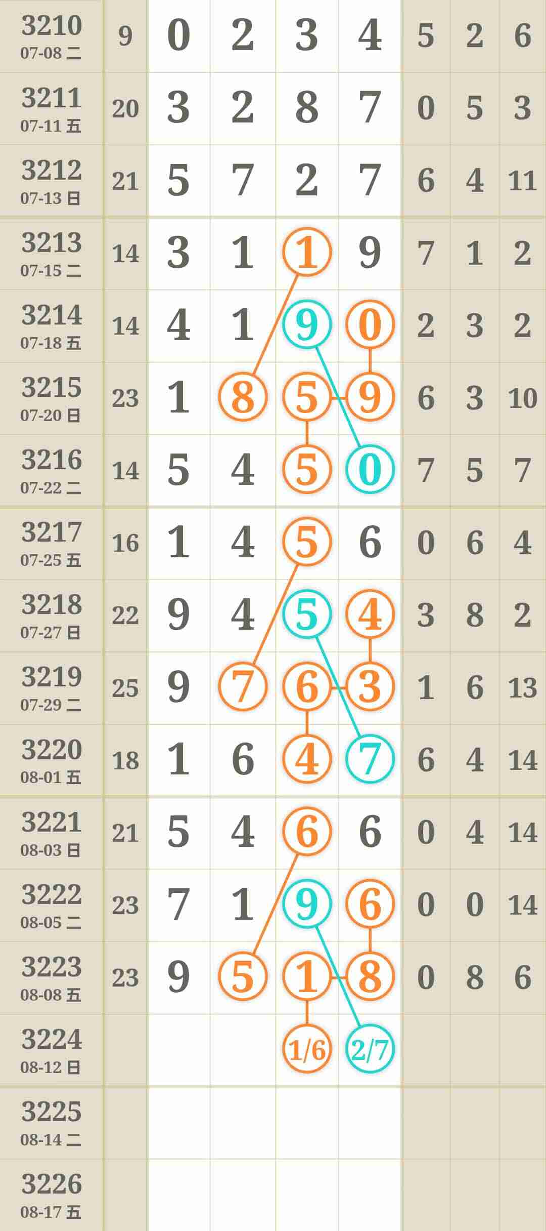 wechat_upload1754809330689843f2cc356