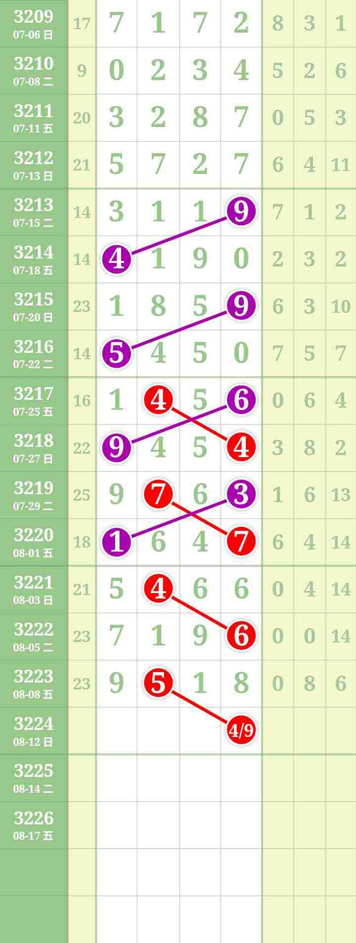 wechat_upload17548255776898836962b24