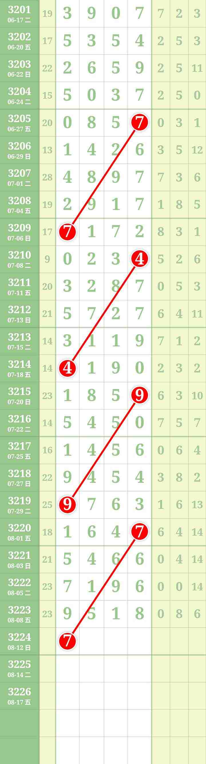 wechat_upload17548290706898910e3e513