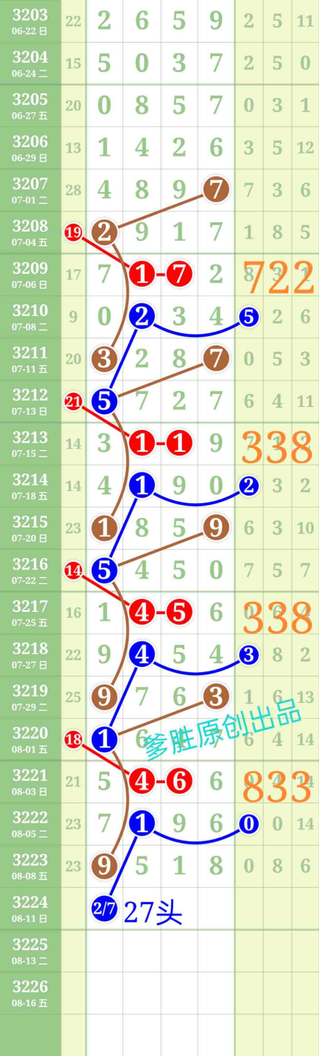 wechat_upload17548339066898a3f2d3237