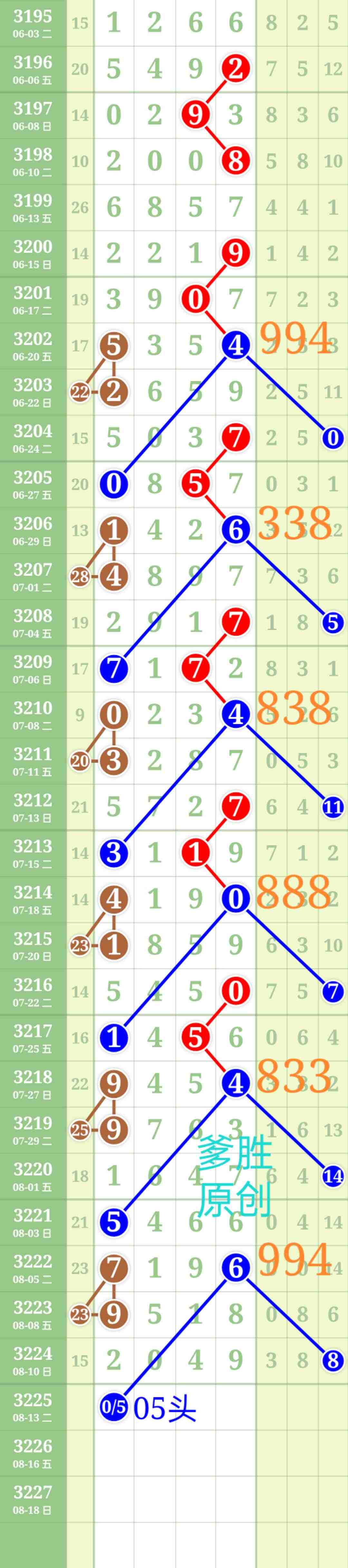 wechat_upload1754958322689a89f21fc80