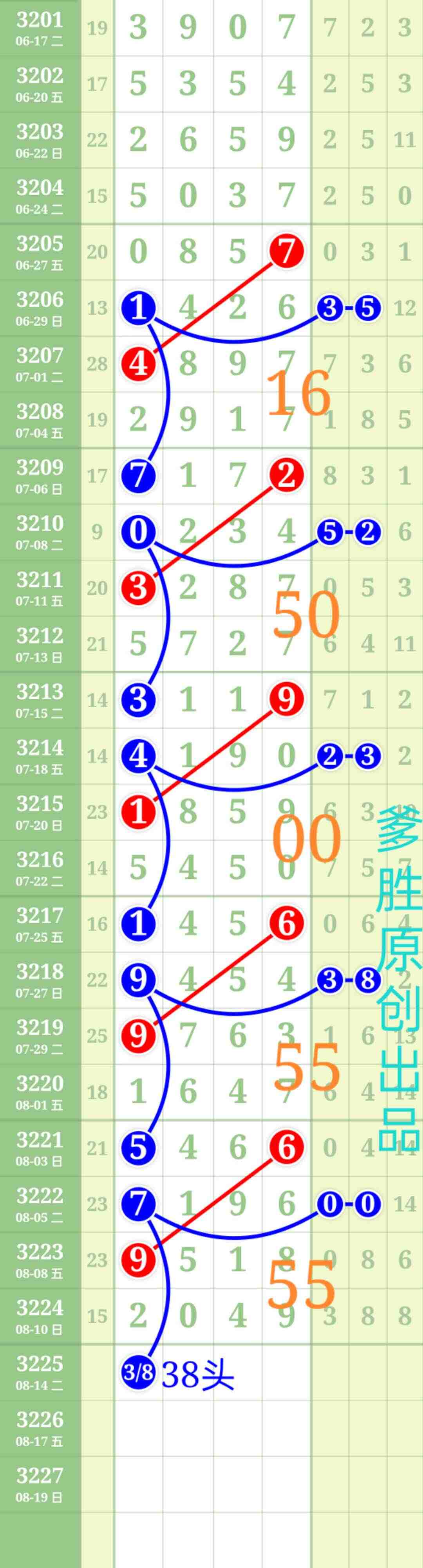 wechat_upload1754958322689a89f2a2168