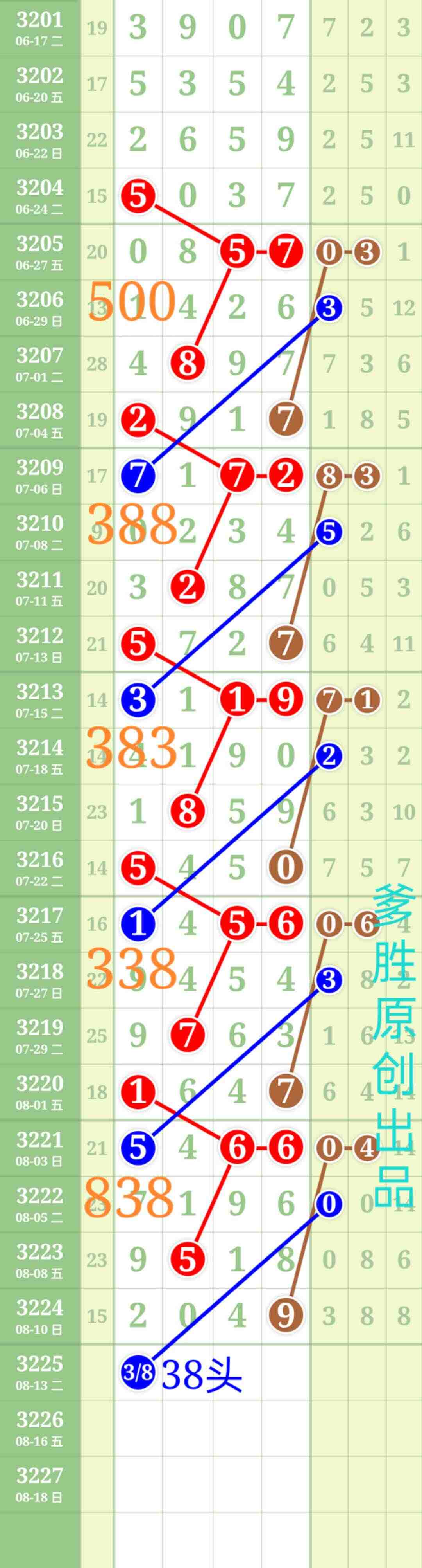 wechat_upload1754958387689a8a330f138