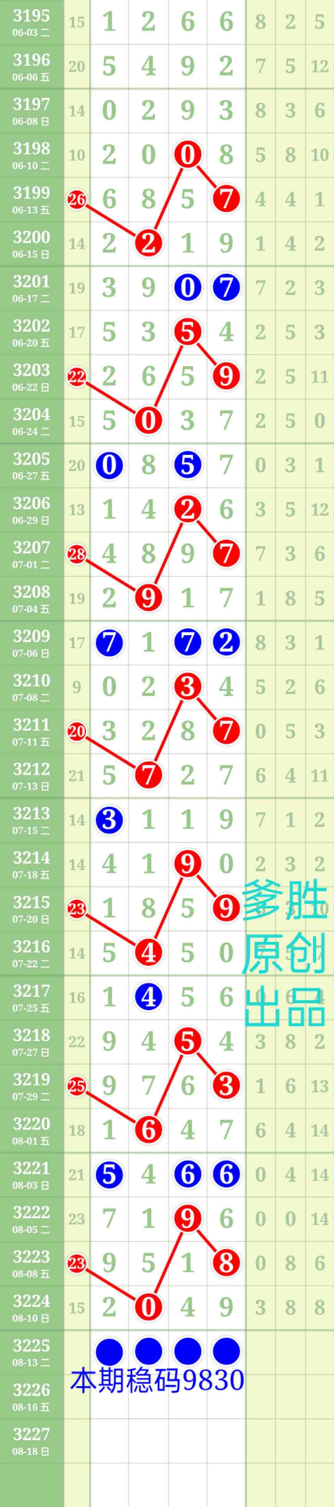 wechat_upload1754958388689a8a3409057