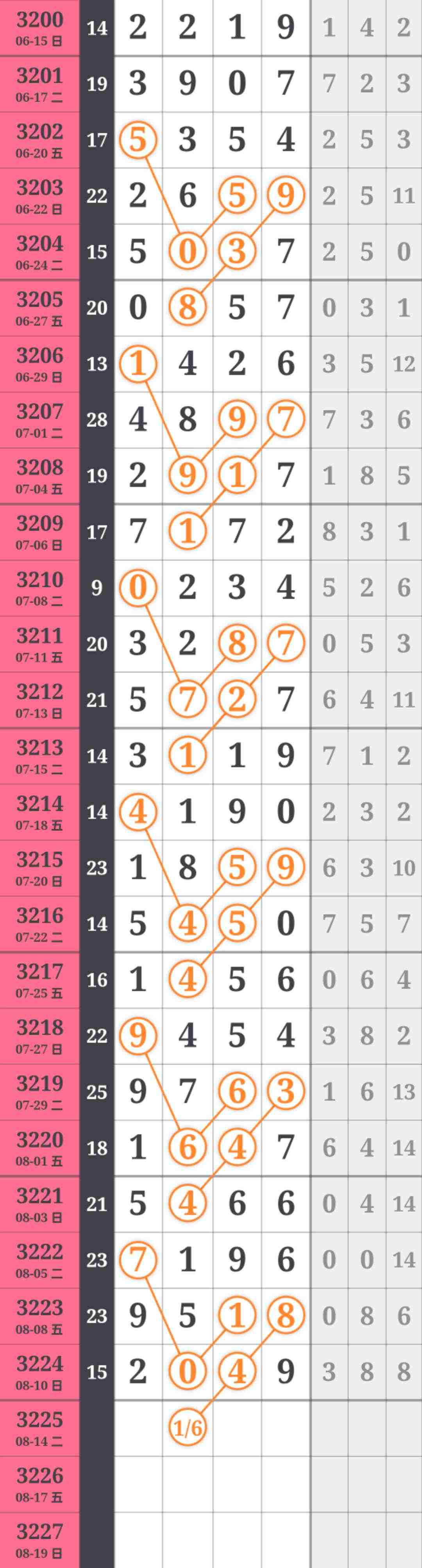 wechat_upload1754975516689acd1c2f11a