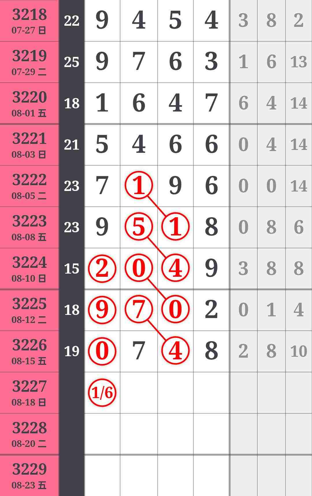 wechat_upload175533534268a04aaec1bba