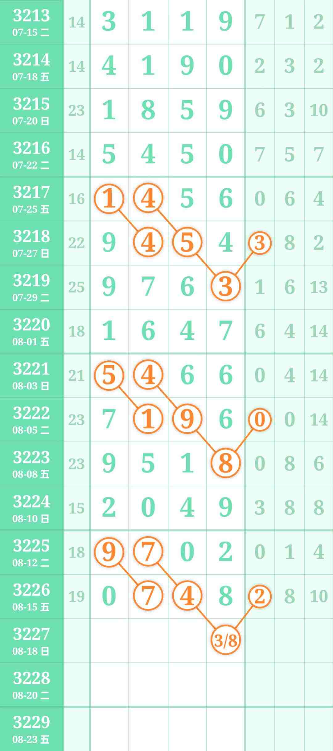 wechat_upload175533537668a04ad0cd653