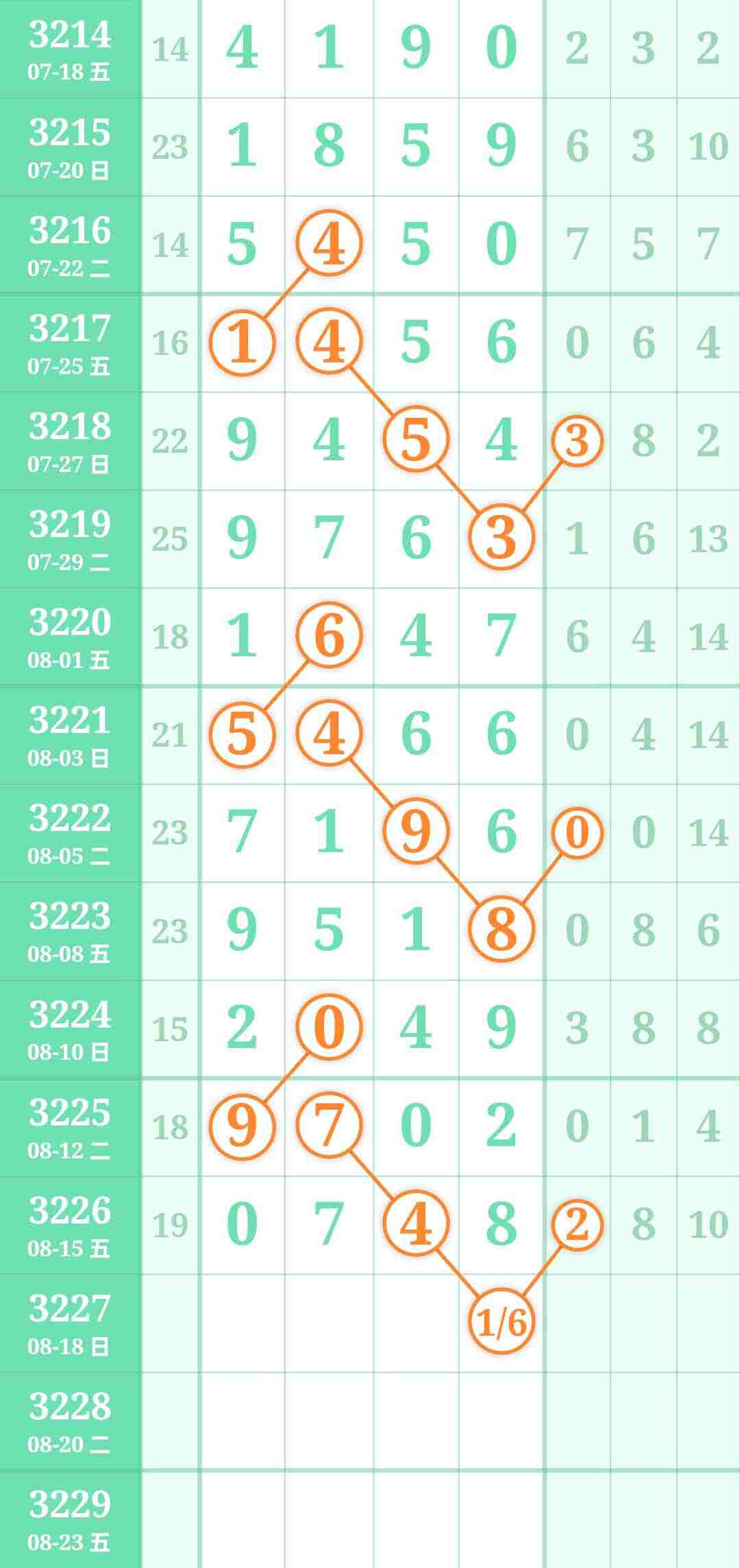 wechat_upload175533537668a04ad05629c