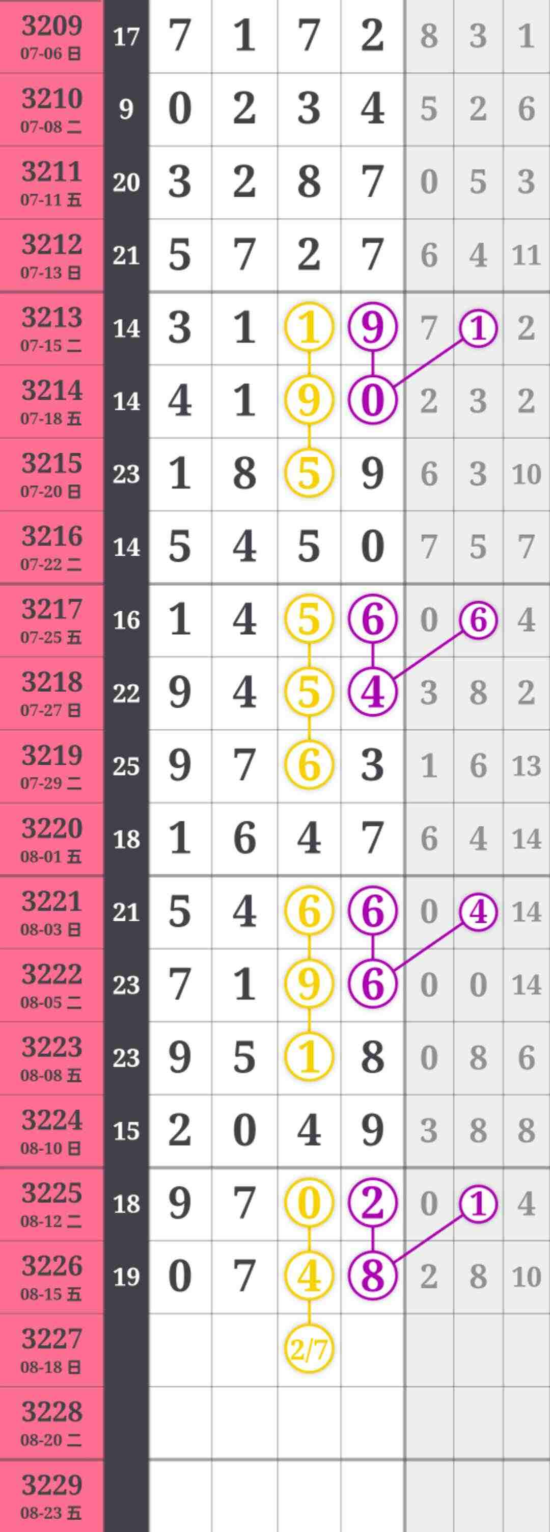 wechat_upload175533605968a04d7b3a075