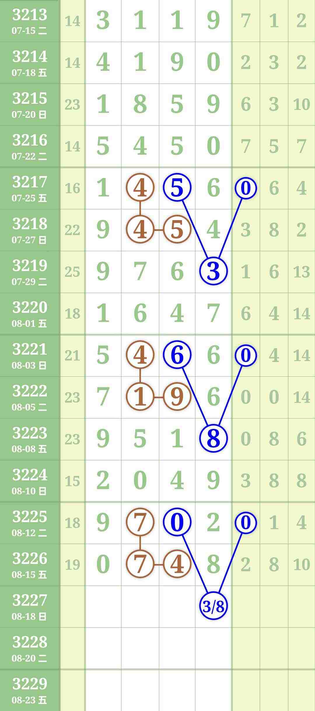 wechat_upload175534964668a0828ee1531