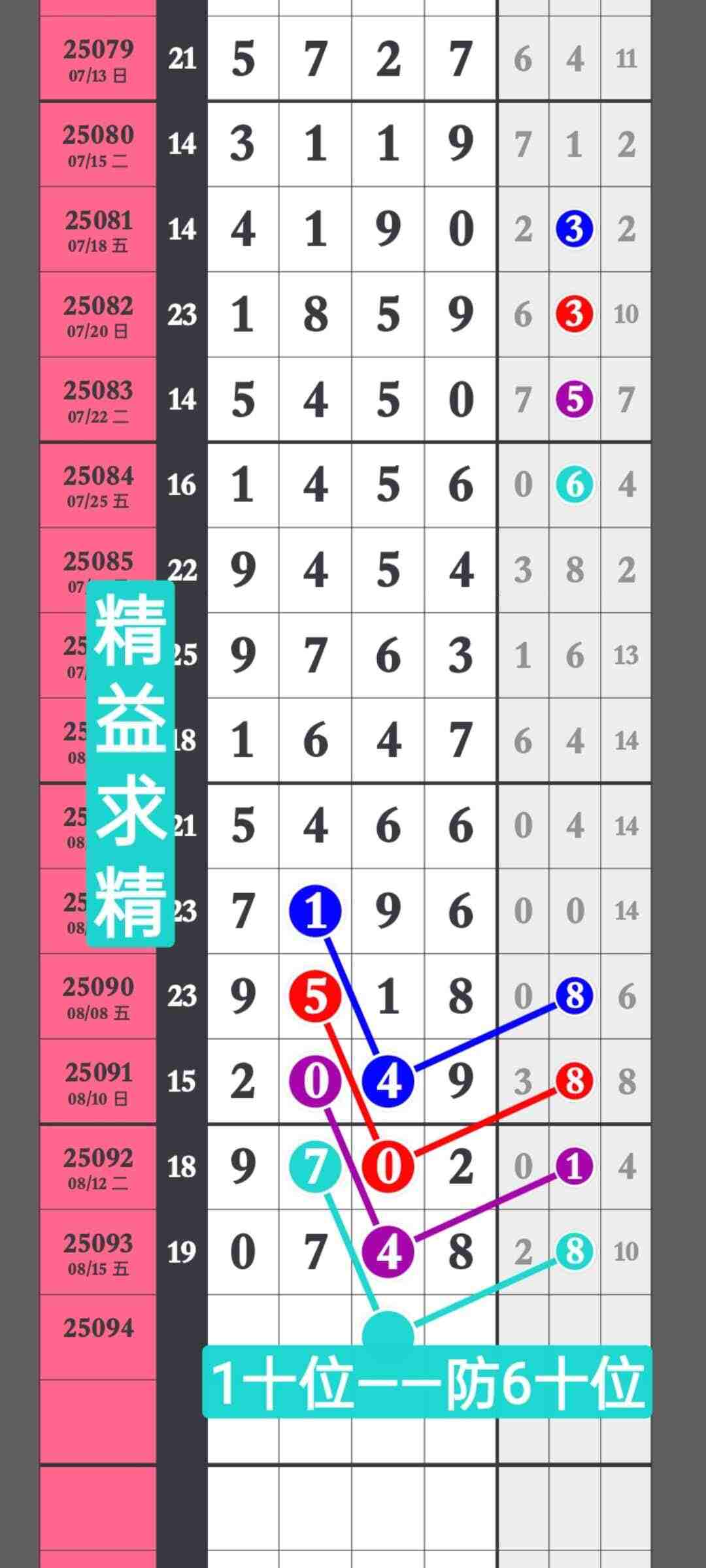 wechat_upload175536098968a0aedddfbee