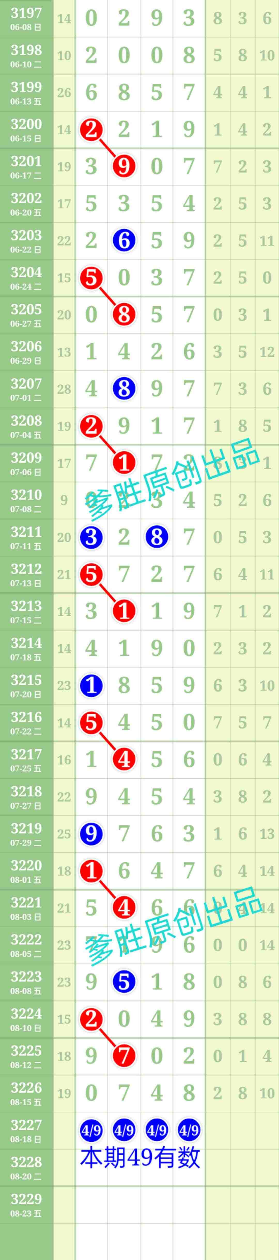 wechat_upload175538796768a1183f7c03d