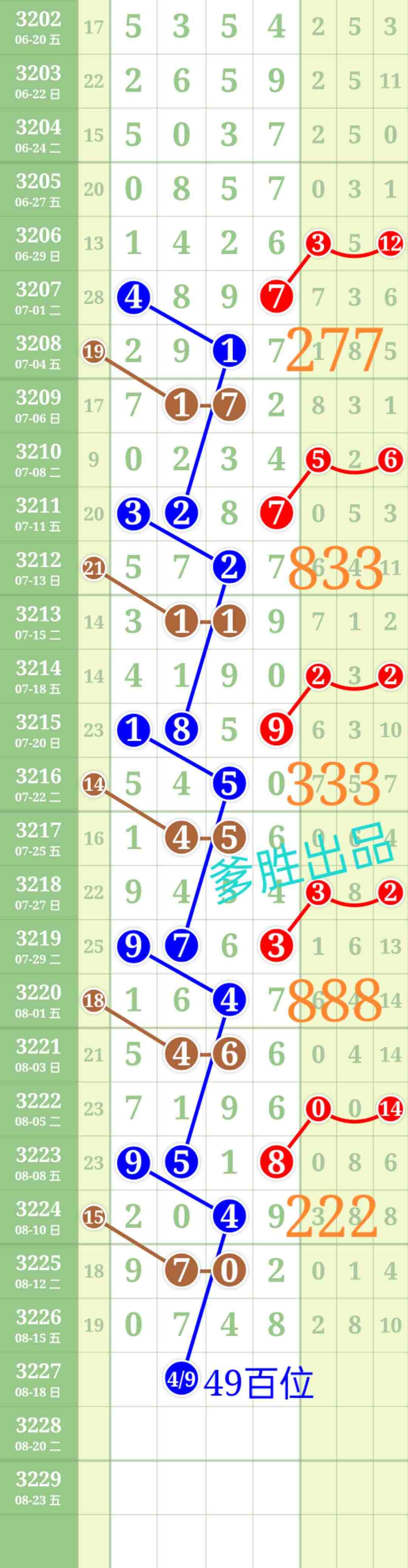 wechat_upload175538796968a118412370a