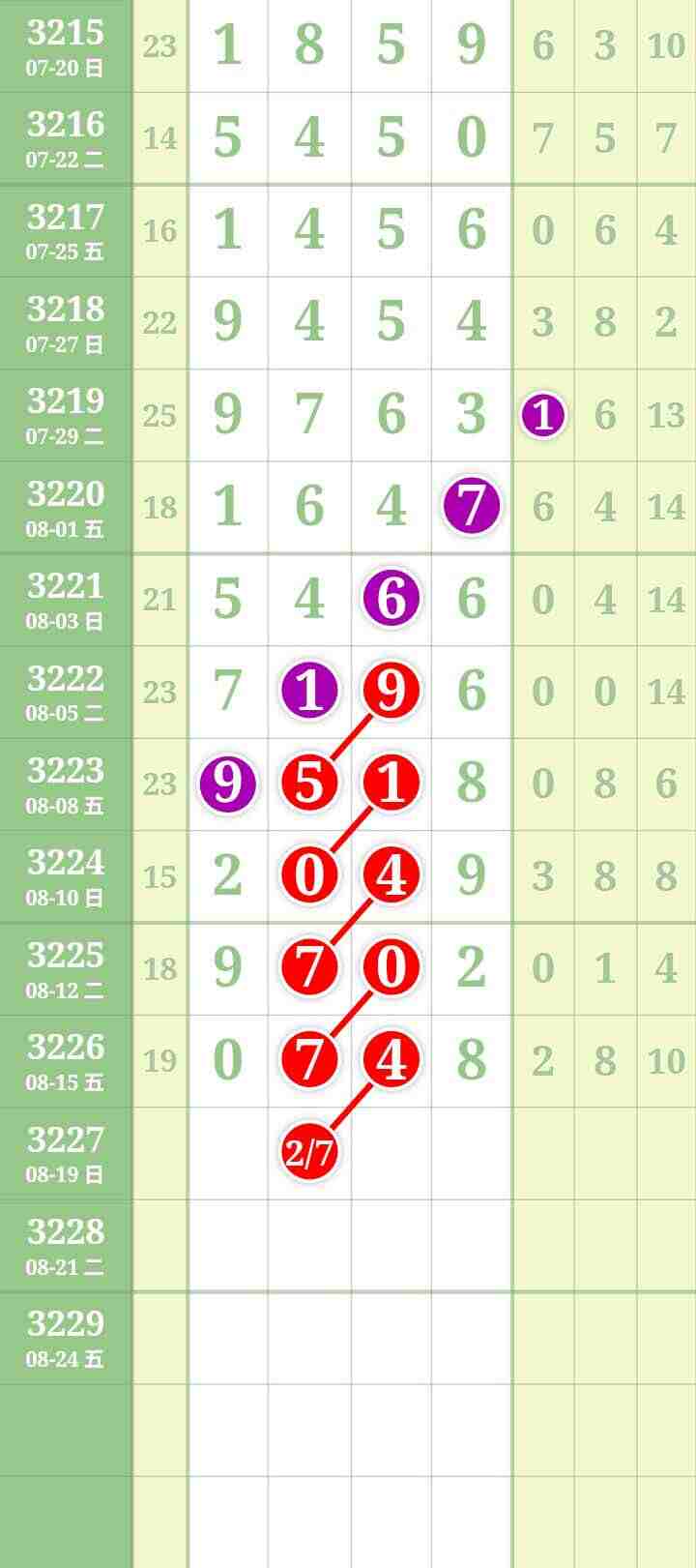 wechat_upload175540648668a160965043f