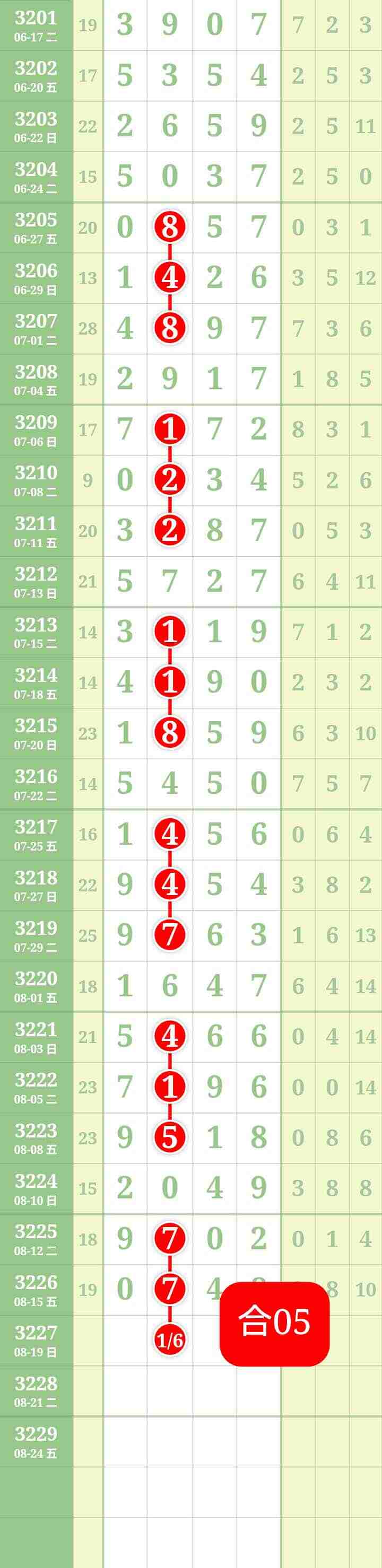 wechat_upload175542959968a1badf7e137