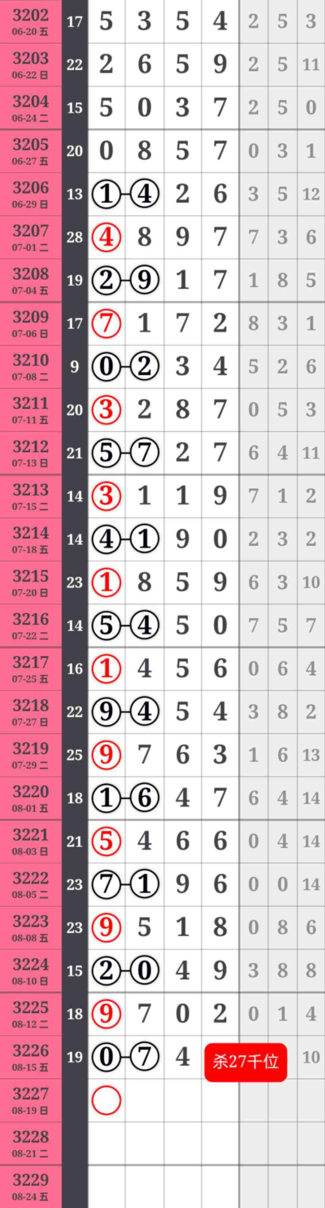 wechat_upload175548739868a29ca612f4c