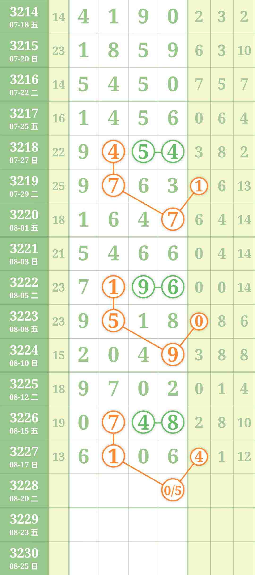 wechat_upload175549093168a2aa73a9223