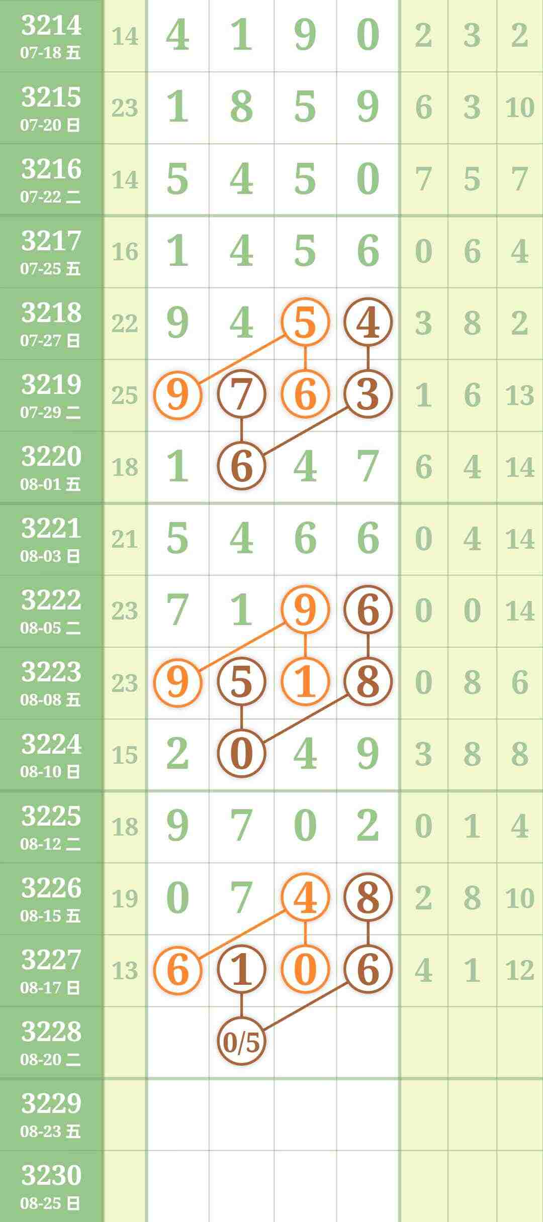 wechat_upload175549093268a2aa741d7f5