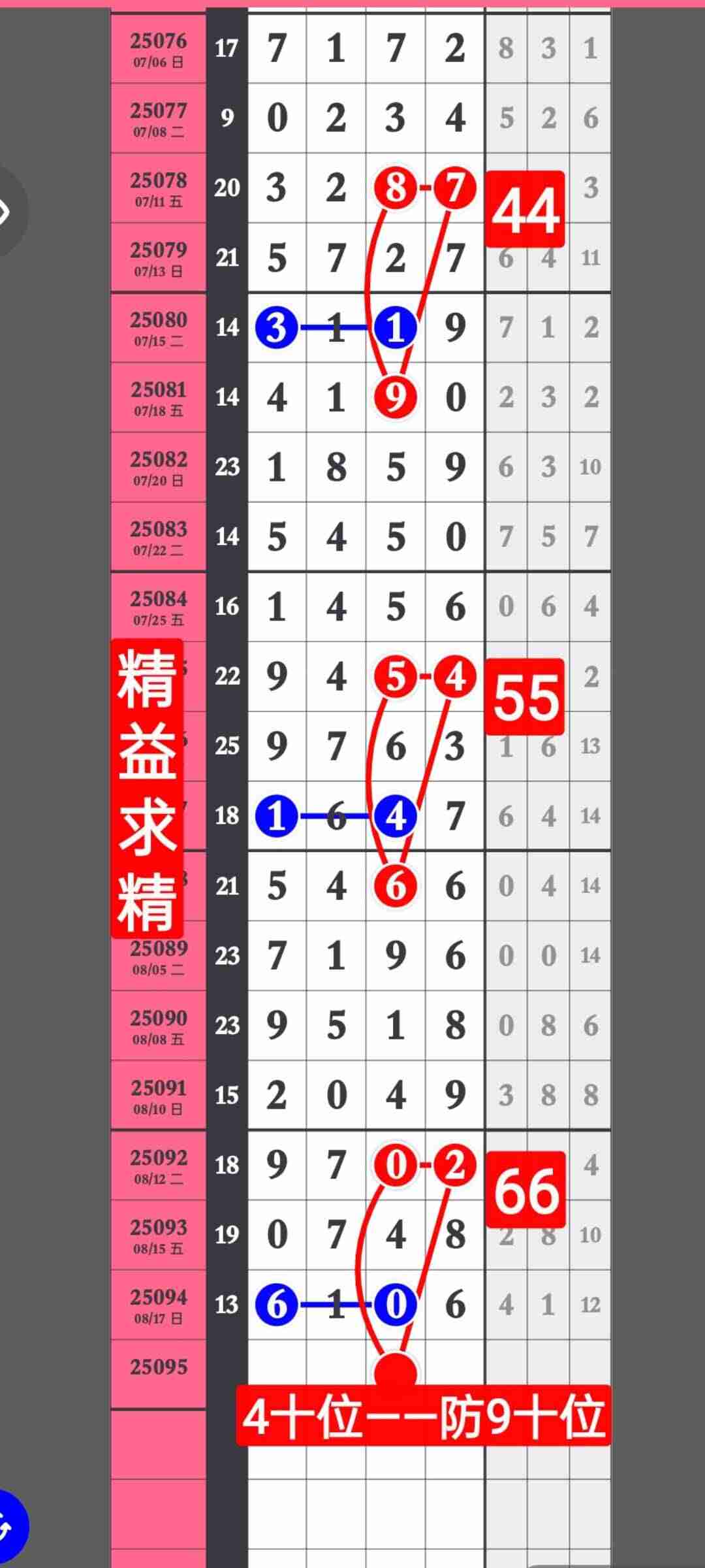 wechat_upload175551547268a30a5012277