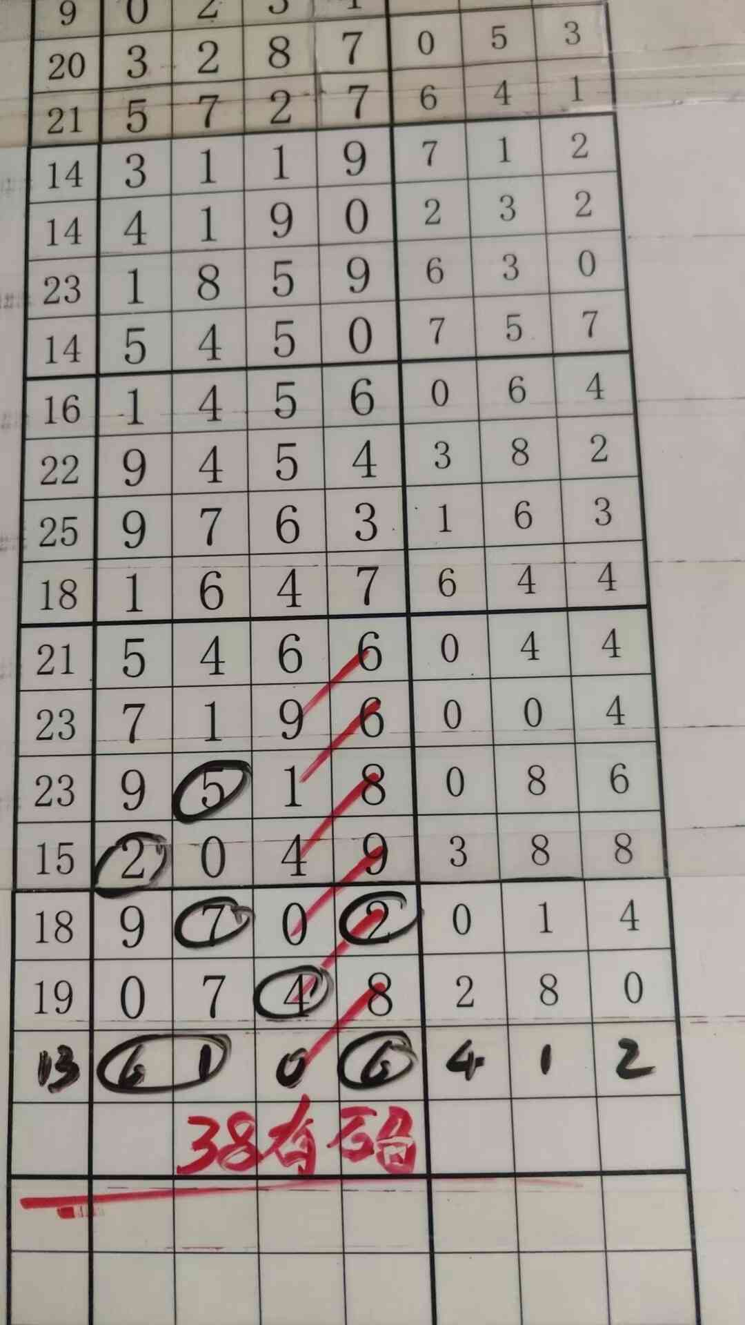 38you ma.jpg