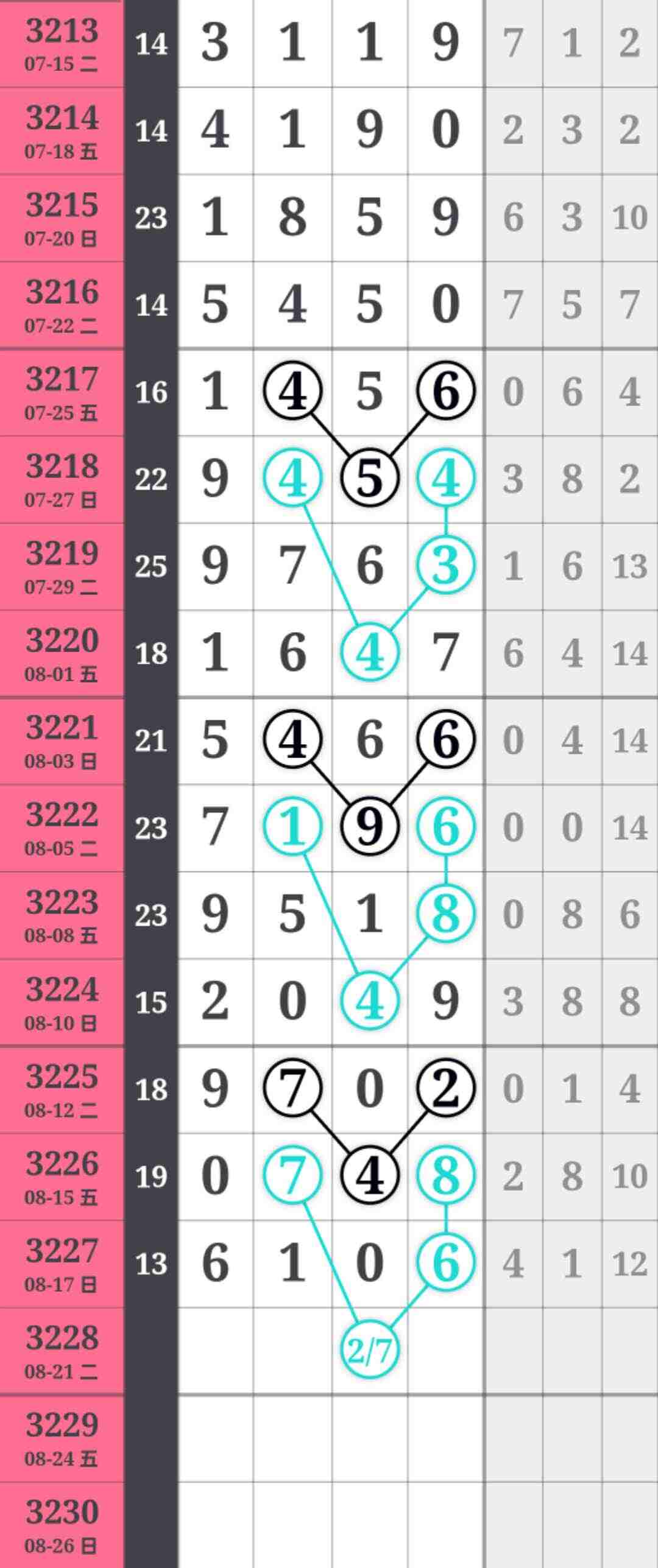 wechat_upload175557372468a3eddc64912