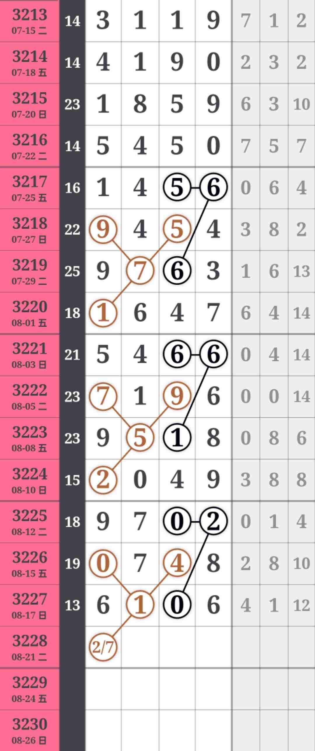 wechat_upload175557376268a3ee0230850