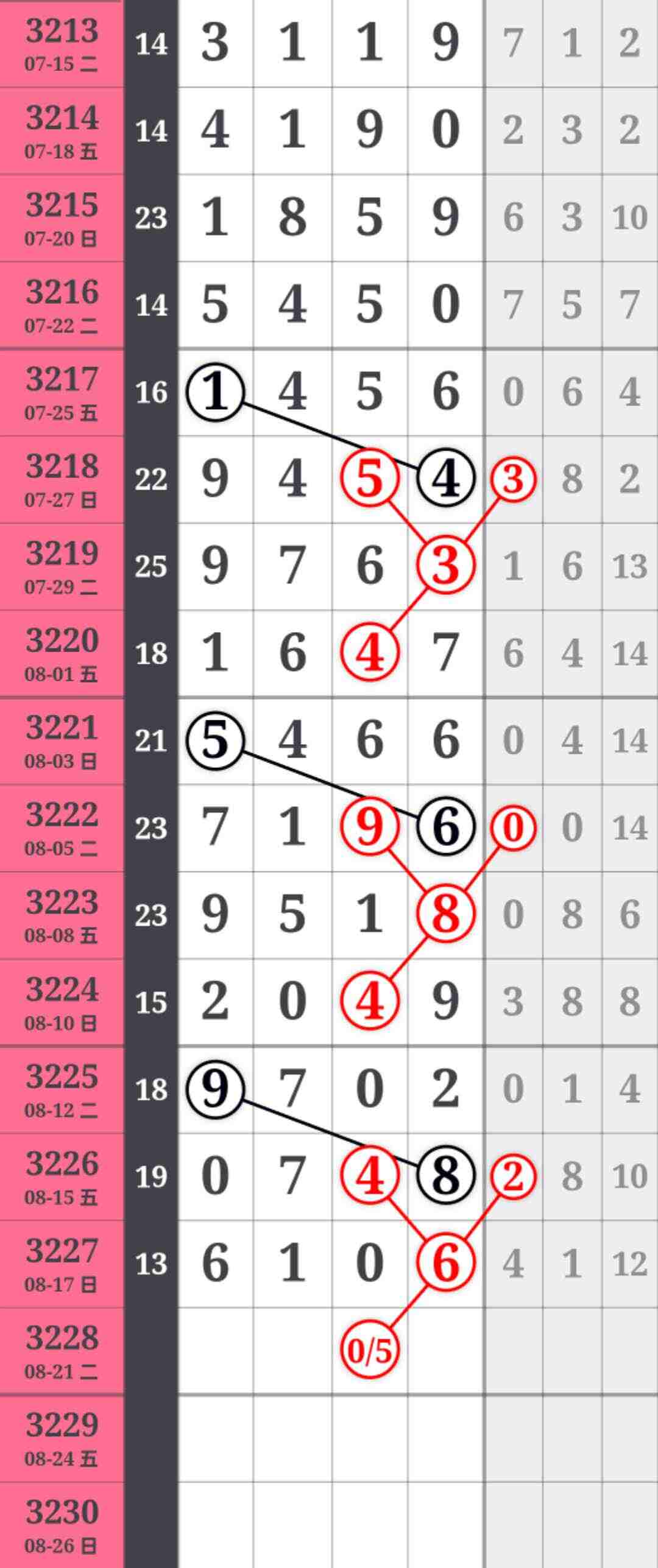 wechat_upload175557376368a3ee032f478