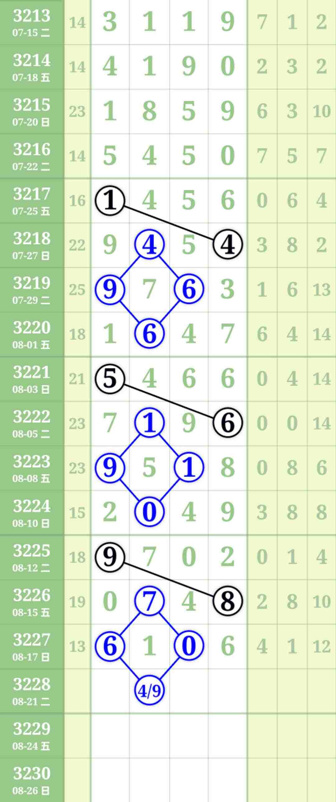 wechat_upload175557385268a3ee5cd79f9