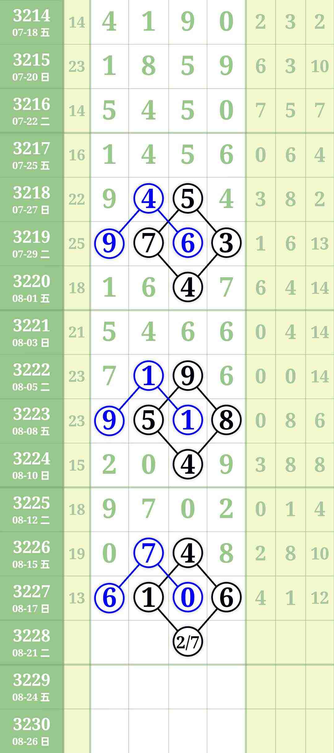 wechat_upload175557385368a3ee5d5672b