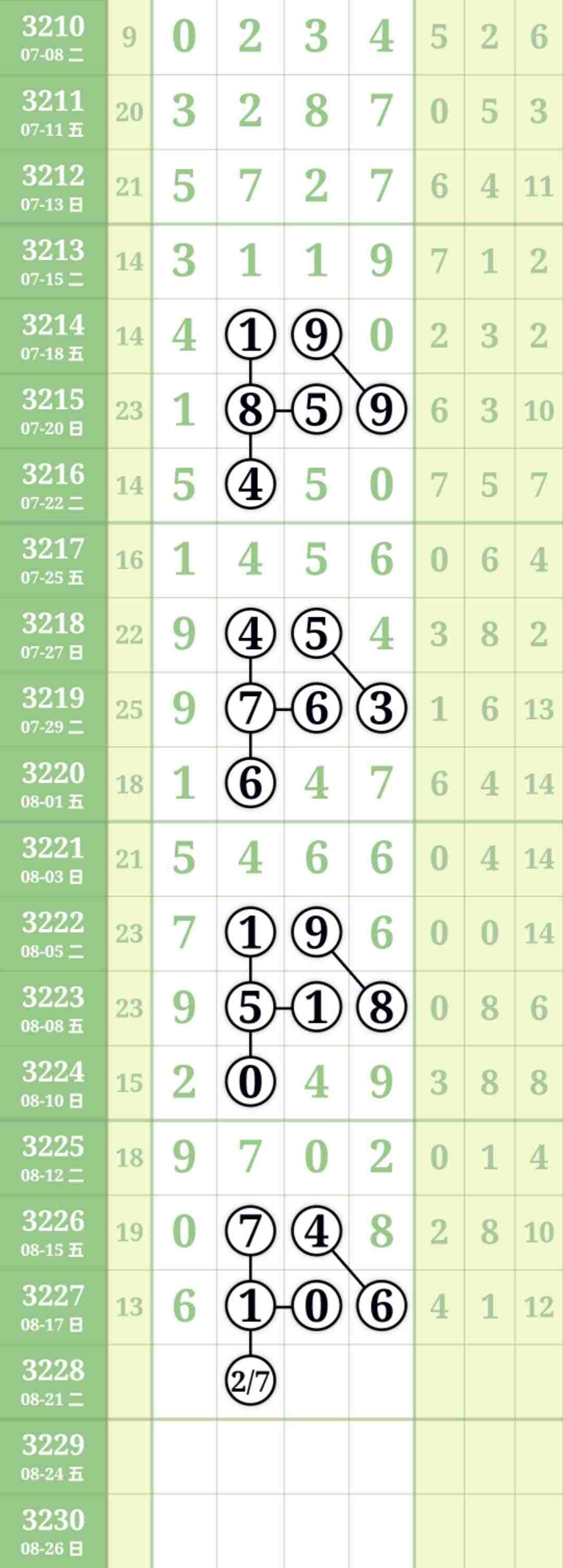 wechat_upload175557403968a3ef1710978