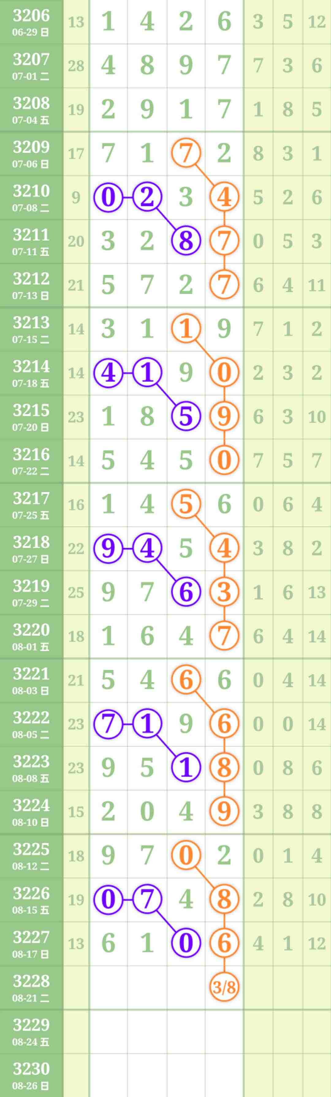 wechat_upload175557418068a3efa45e7d3