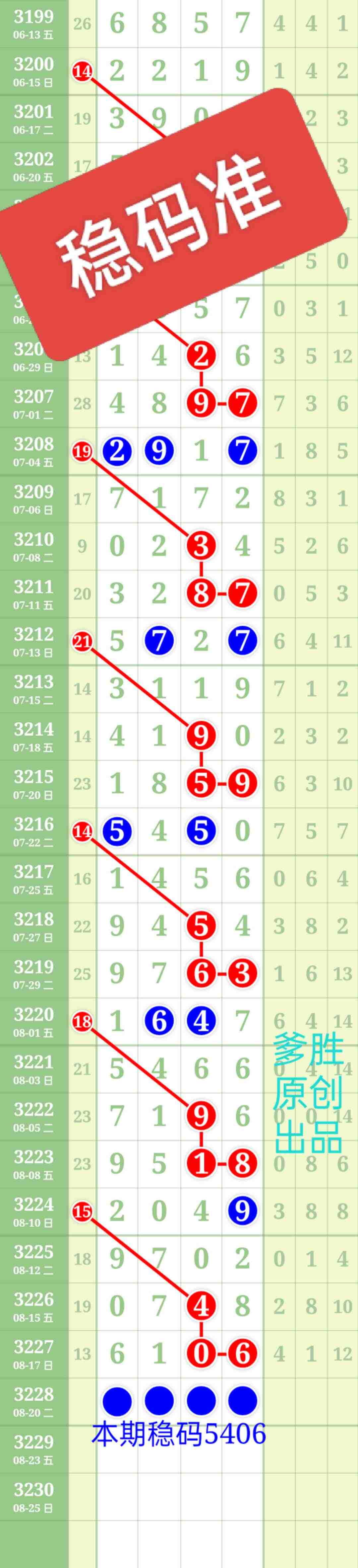 wechat_upload175567187468a56d421e7dd