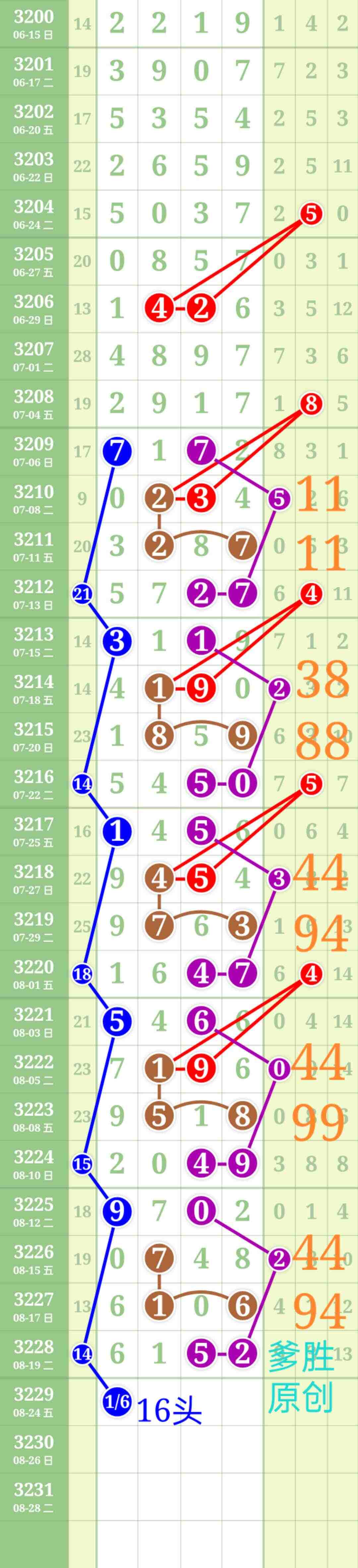 wechat_upload175574205768a67f69778bb