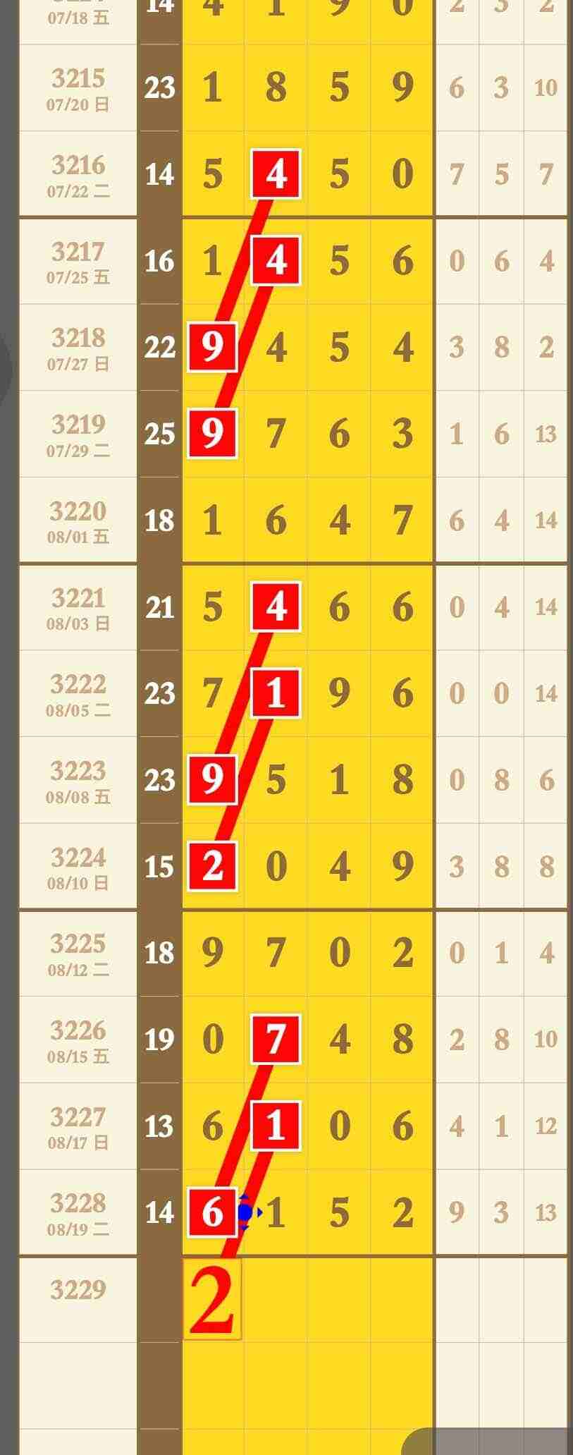 wechat_upload175576086768a6c8e3e5b52